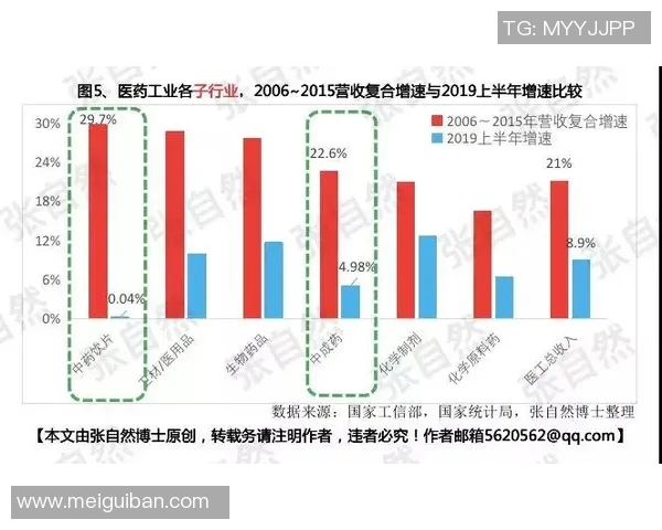 五大联赛VAR影响分析
