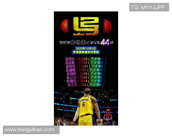 明星球员表现分析：詹姆斯本赛季高光时刻