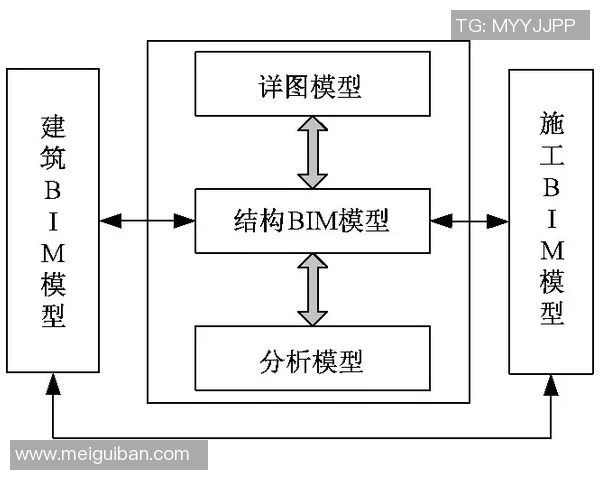 数据模型揭秘：太阳队胜率预测分析与未来走势展望