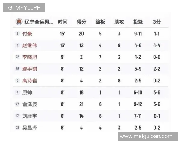 CBA季后赛激烈对决赛程安排及各队前景全面分析